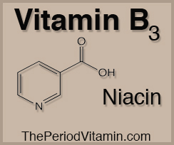 vitamin b3 niacin for pms